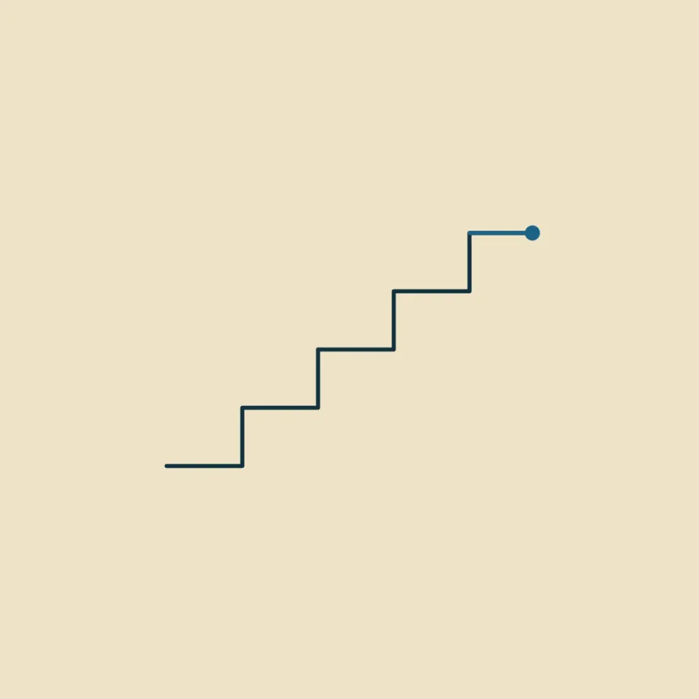 Four steps rising to a marked top tread