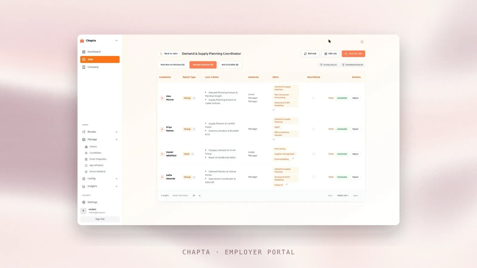 The Chapta employer portal: matched candidates for a role with match strength, recent roles and skills
