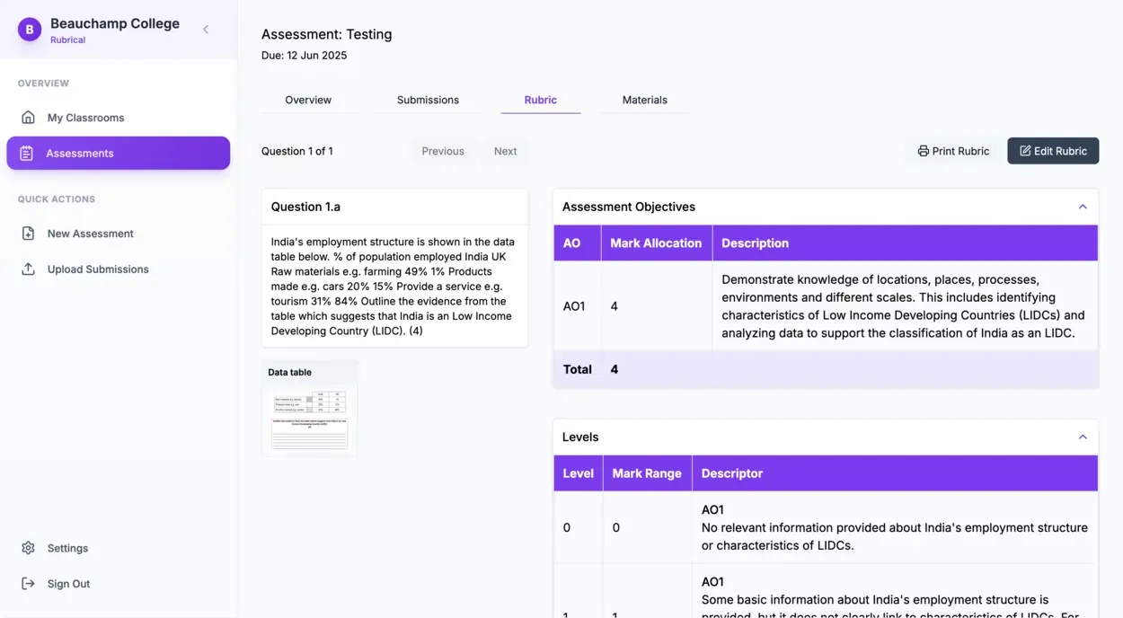 AI Rubric Generation