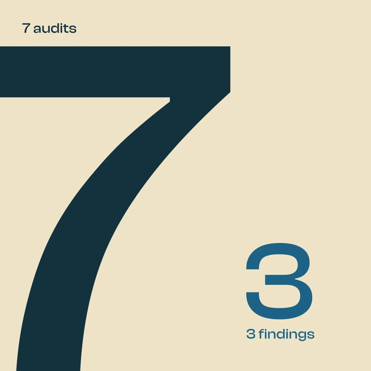 Seven drawn core samples standing in a row, with one seam marked at the same depth in each