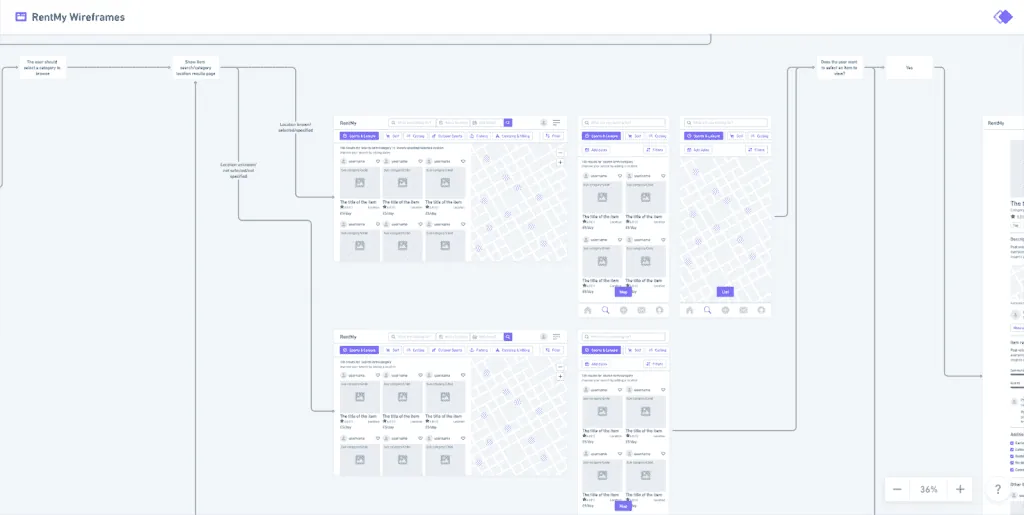 4. User Onboarding System
