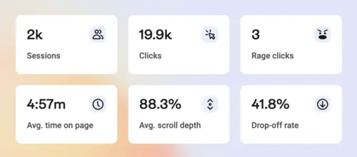 Metrics illustration