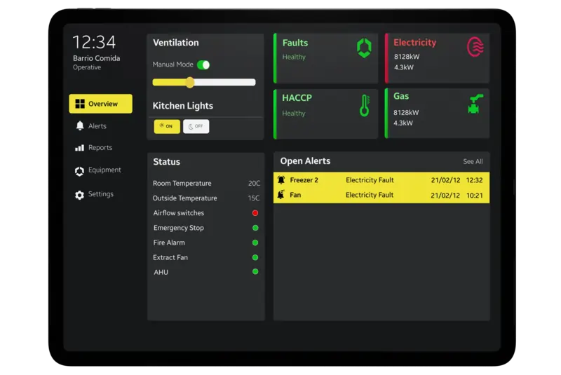 Kioti Kitchen Management System Dashboard