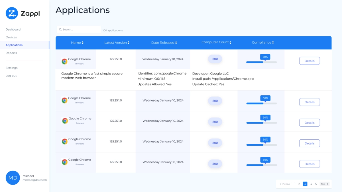 Compliance View