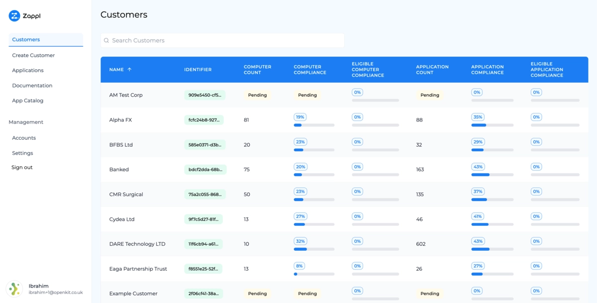 5. Admin Portal